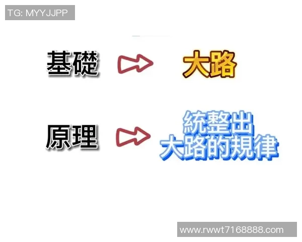 提升whzy高伤害输出的技巧与策略全面解析与实战经验分享 提升whzy高伤害输出的技巧与策略全面解析与实战经验分享