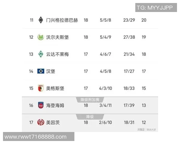 多特蒙德逆袭取胜，反超莱比锡RB登顶德甲积分榜