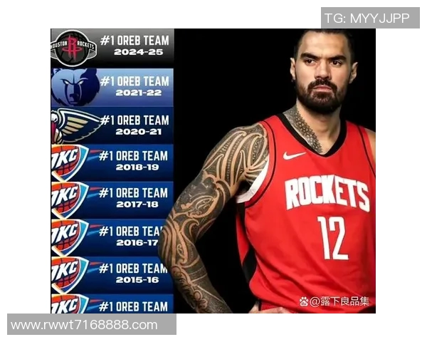 火箭将硬汉中锋换至活塞，寻找更好的替补角色